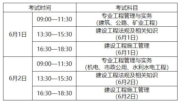 2024安徽二建报名考试
